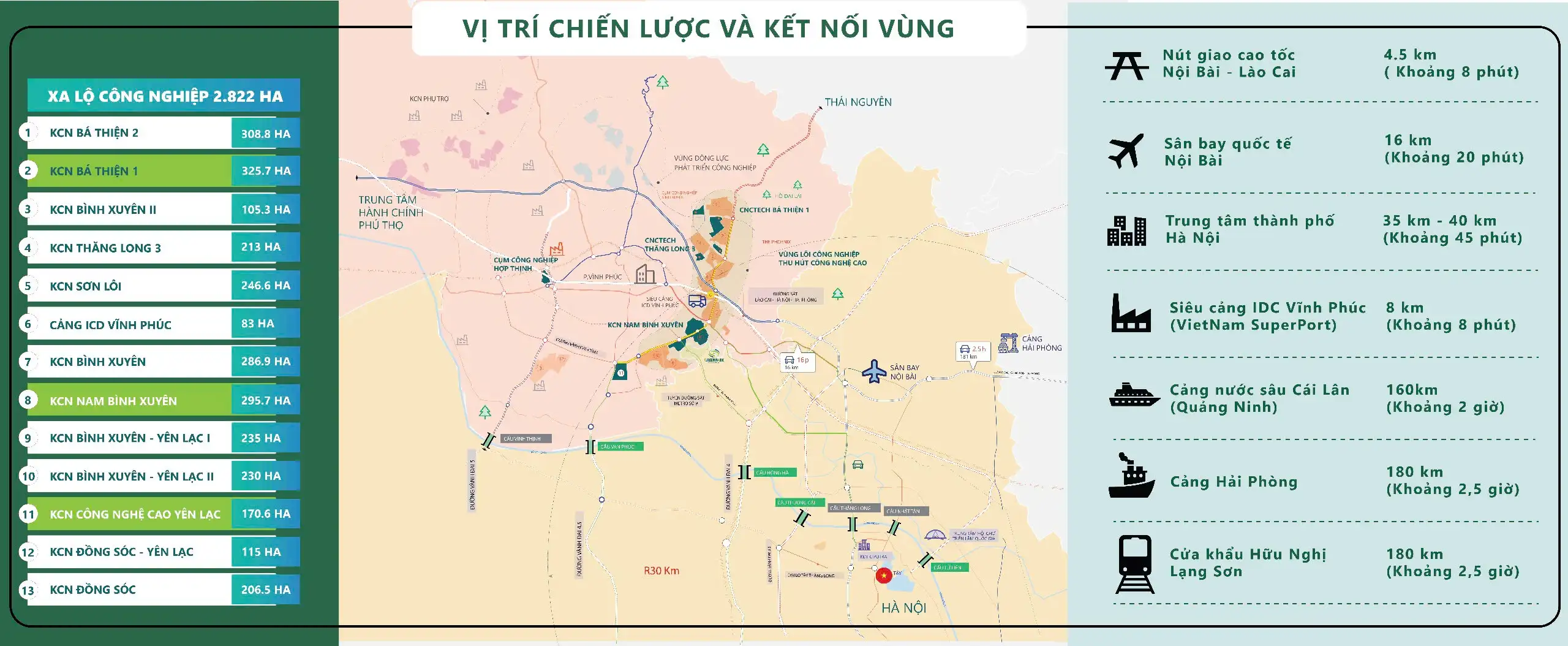 Khu công nghiệp Nam Bình Xuyên Green Park nằm trong xa lộ công nghiệp quy mô hơn 2.500 héc-ta tại tỉnh Phú Thọ và tiếp giáp với Hà Nội